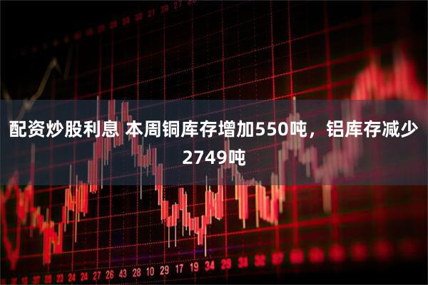 配资炒股利息 本周铜库存增加550吨，铝库存减少2749吨